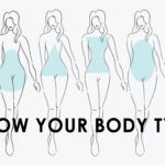 5 Reasons Why You Need to Understand Your Unique Body Type